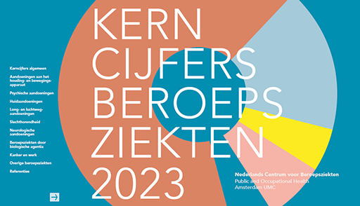 Kerncijfers Beroepsziekten 2023