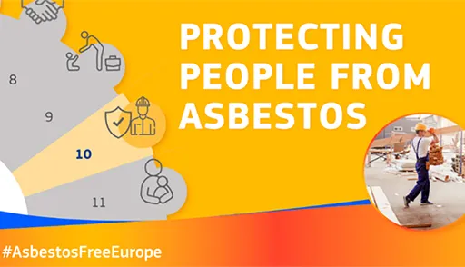 EU-project Guidance for the safe management of asbestos at work